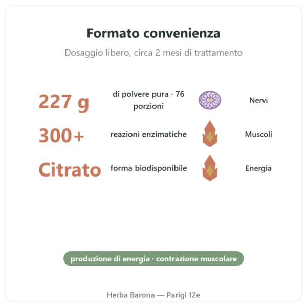 Citrato di Magnesio in Polvere Pura Now Foods 227g benefici e dati chiave Paris Herba Barona