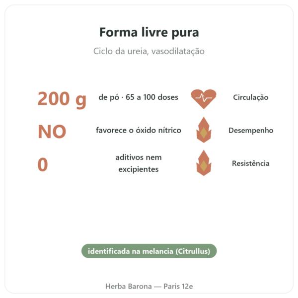 Citrulina em pó 200 g Doctor's Best benefícios e dados principais Paris Herba Barona