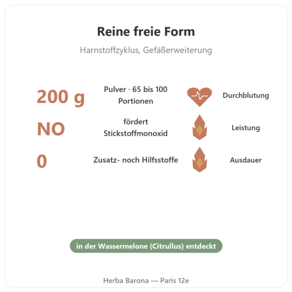 Citrullin Pulver 200 g – Doctor's Best Vorteile und Fakten Paris Herba Barona