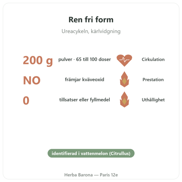 Citrullin i pulverform 200 g Doctor's Best fördelar och nyckelfakta Paris Herba Barona