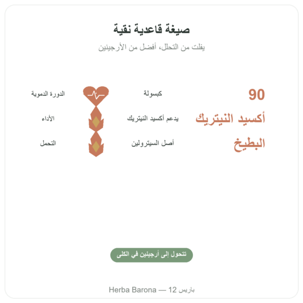 Citrulline L-Citrulline Base – Nutrimuscle 90 كبسولة الفوائد والمعطيات الرئيسية Paris Herba Barona