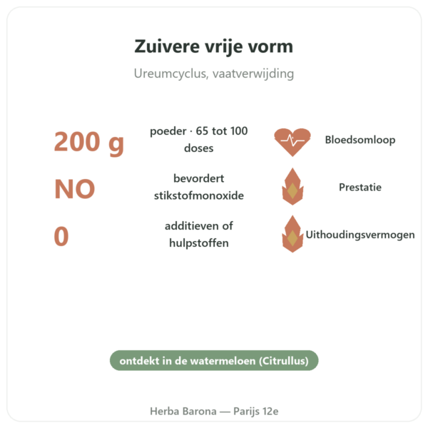 Citrulline poeder 200 g Doctor's Best voordelen en kerngegevens Paris Herba Barona
