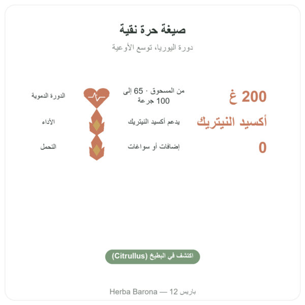 سيترولين بودرة 200 غرام – Doctor's Best الفوائد والمعطيات الرئيسية Paris Herba Barona