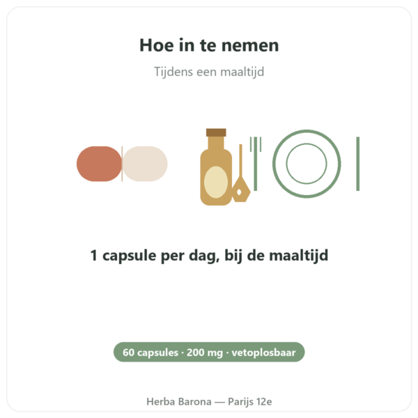 Co-enzym Q10 – SIHO – 200 mg – 60 capsules gebruiksaanwijzing en dosering Paris Herba Barona