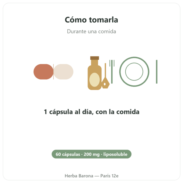 Coenzima Q10 – SIHO – 200 mg – 60 Cápsulas modo de empleo y dosis Paris Herba Barona