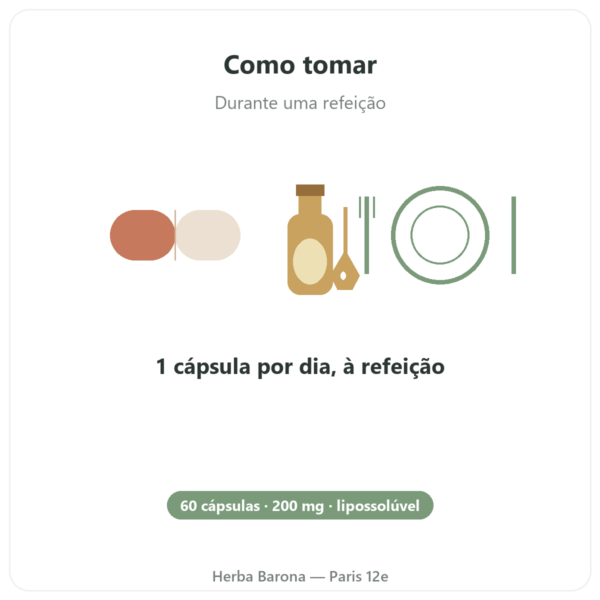 Coenzima Q10 – SIHO – 200 mg – 60 cápsulas modo de uso e dosagem Paris Herba Barona