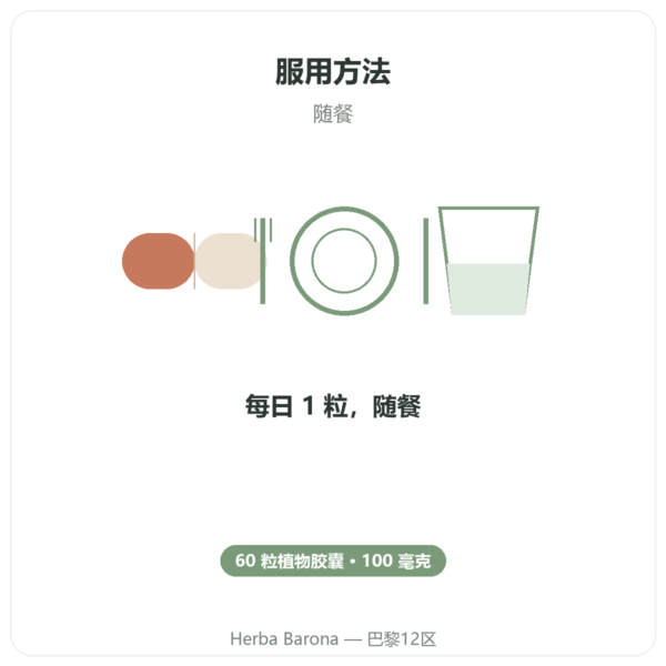 辅酶 Q10 100 mg – Distriform' – 60 粒胶囊 使用方法与建议剂量 Paris Herba Barona