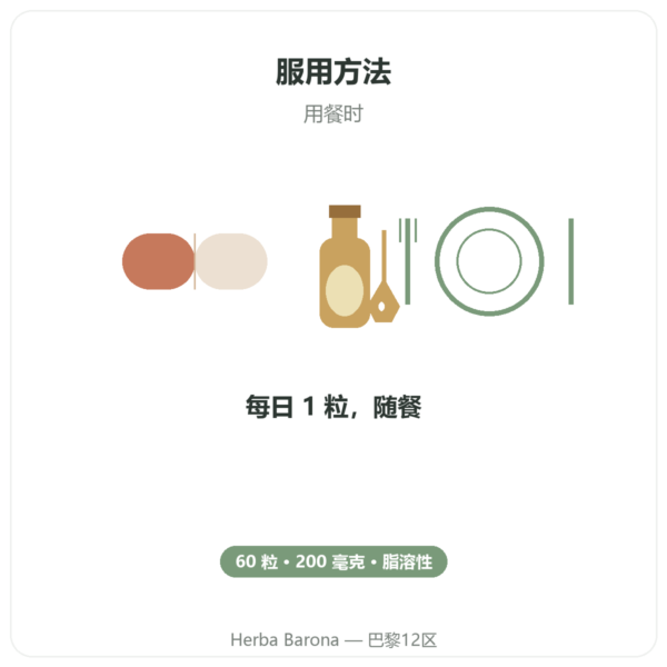 SIHO 辅酶Q10 – 200毫克 – 60粒 使用方法与建议剂量 Paris Herba Barona