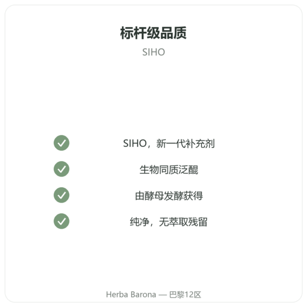 SIHO 辅酶Q10 – 200毫克 – 60粒 品质保证 Paris Herba Barona