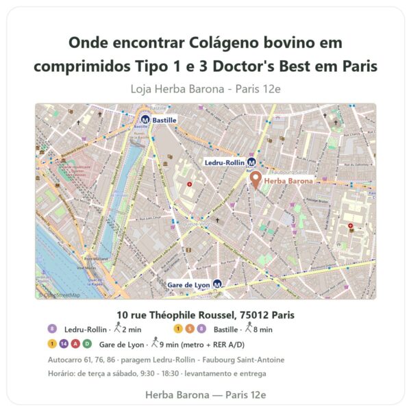 Onde encontrar Colágeno bovino em comprimidos Tipo 1 e 3 Doctor's Best em Paris - mapa da loja Herba Barona Paris 12e