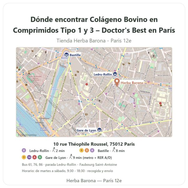 Dónde encontrar Colágeno Bovino en Comprimidos Tipo 1 y 3 – Doctor's Best en París - plano de la tienda Herba Barona Paris 12e