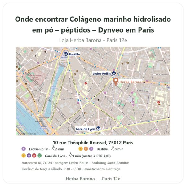 Onde encontrar Colágeno marinho hidrolisado em pó – péptidos – Dynveo em Paris - mapa da loja Herba Barona Paris 12e