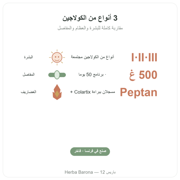 كولاجين ميكس 500g – Nutrimuscle الفوائد والمعطيات الرئيسية Paris Herba Barona