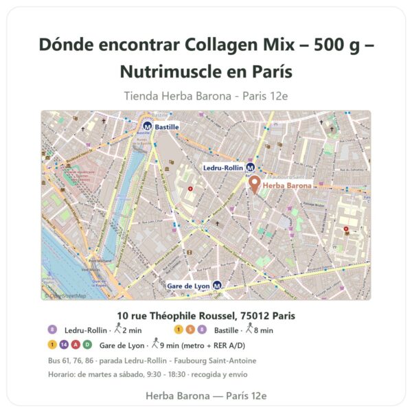 Dónde encontrar Collagen Mix – 500 g – Nutrimuscle en París - plano de la tienda Herba Barona Paris 12e