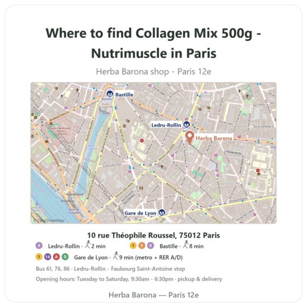 Where to find Collagen Mix 500g - Nutrimuscle in Paris - store map Herba Barona Paris 12e