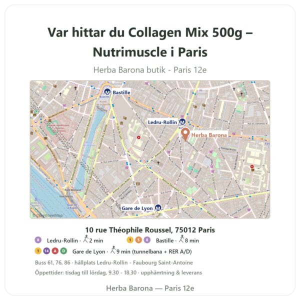 Var hittar du Collagen Mix 500g – Nutrimuscle i Paris - butikskarta Herba Barona Paris 12e