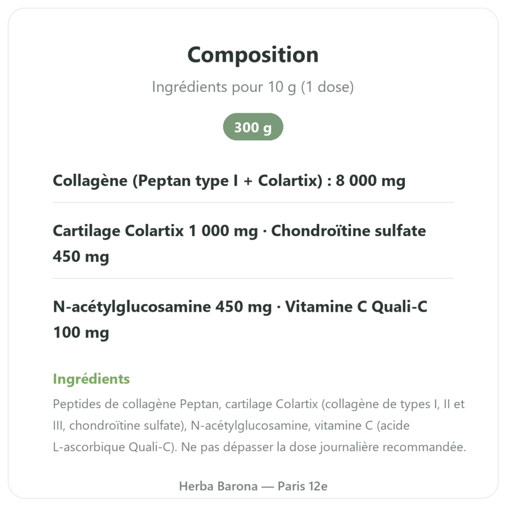 Collagen Repair 300 g Nutrimuscle composition valeurs nutritionnelles Paris Herba Barona
