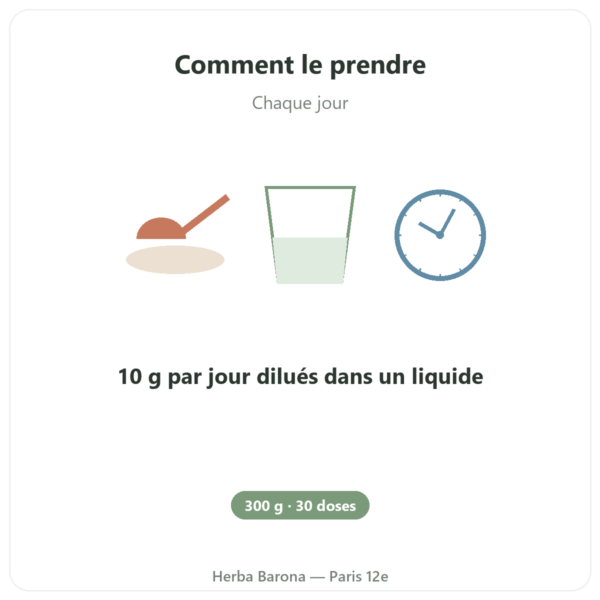 Collagen Repair 300 g Nutrimuscle mode emploi conseil de prise Paris Herba Barona