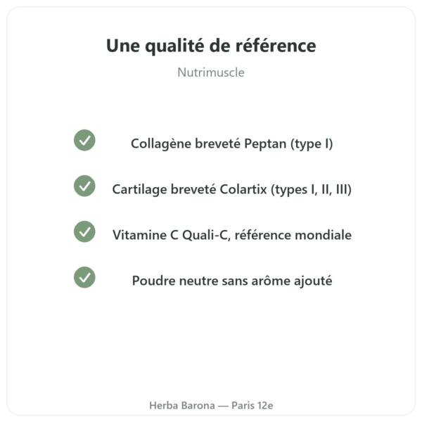Collagen Repair 300 g Nutrimuscle qualite et garanties Paris Herba Barona