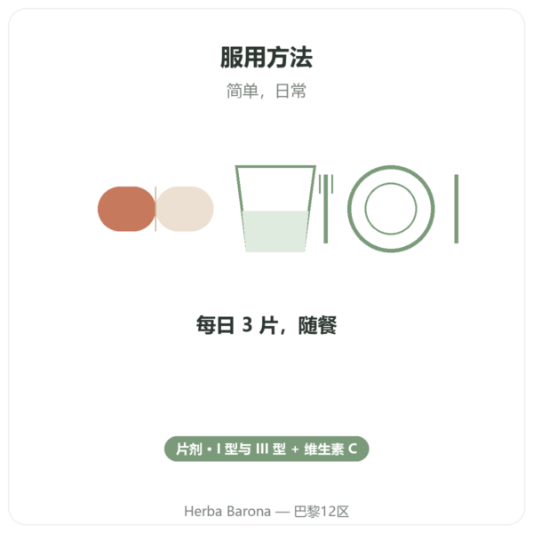 牛胶原蛋白片 I 型和 III 型 Doctor's Best 使用方法与建议剂量 Paris Herba Barona