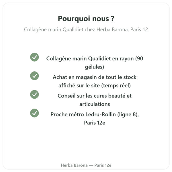 Collagene marin 3000 Da Qualidiet 90 gelules pourquoi Herba Barona Paris 12e