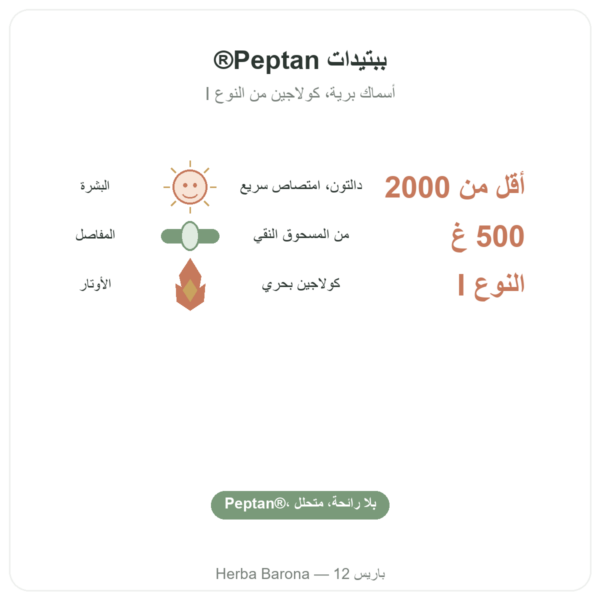 كولاجين بحري مُحلَّل بودرة – ببتيدات – Dynveo الفوائد والمعطيات الرئيسية Paris Herba Barona