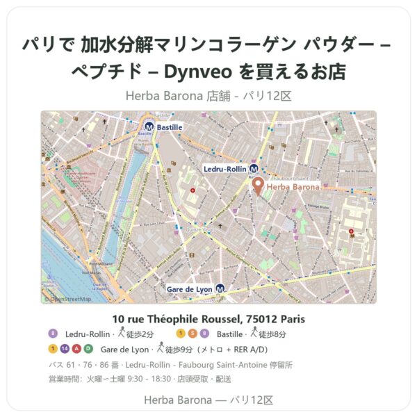 Where to find 加水分解マリンコラーゲン パウダー – ペプチド – Dynveo in Paris - store map Herba Barona Paris 12e