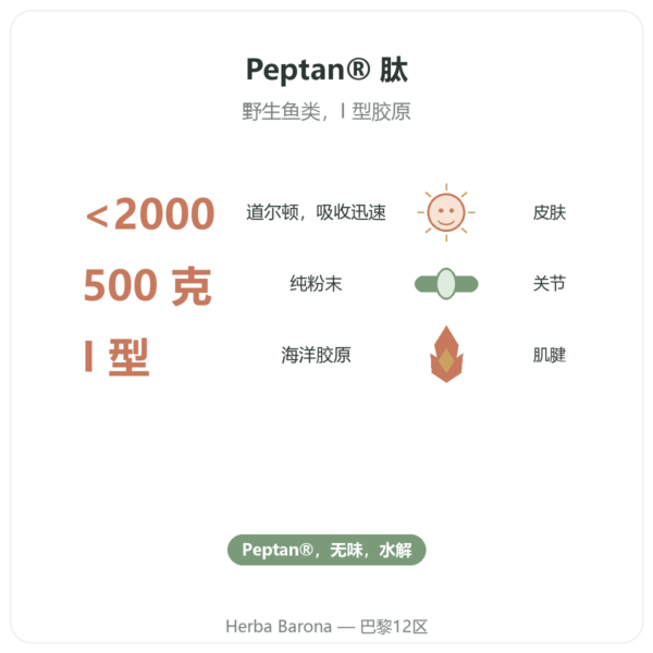 水解海洋胶原蛋白粉末 – 胶原蛋白肽 – Dynveo 功效与数据 Paris Herba Barona