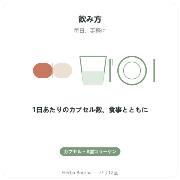 海洋性コラーゲン タイプII Vital Osmose カプセル directions and dosage Paris Herba Barona
