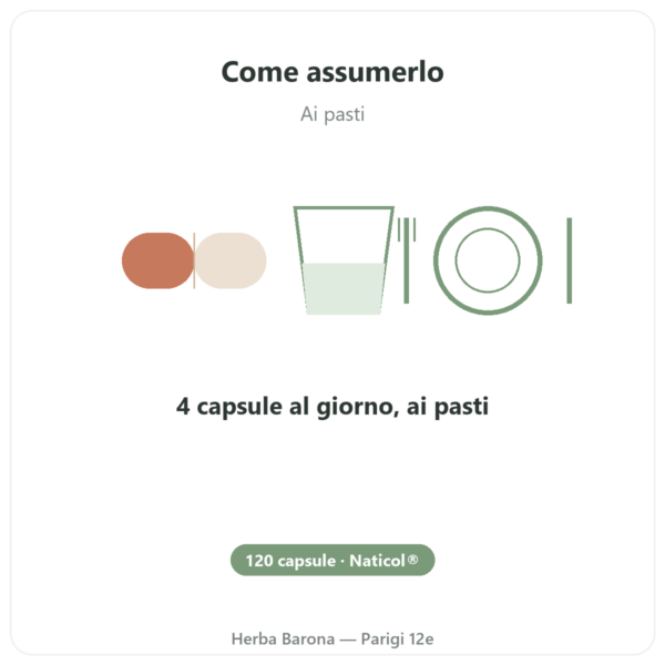 Collagene marino concentrato – Dynveo – 120 capsule modo d'uso e dosaggio Paris Herba Barona