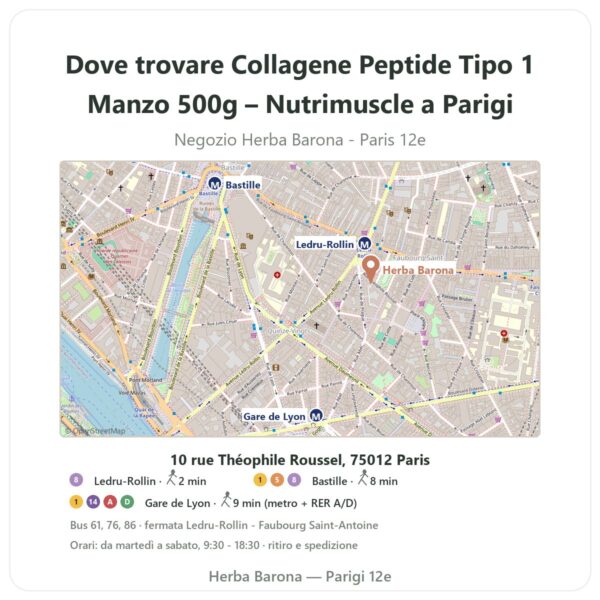 Dove trovare Collagene Peptide Tipo 1 Manzo 500g – Nutrimuscle a Parigi - mappa del negozio Herba Barona Paris 12e