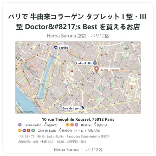 Where to find 牛由来コラーゲン タブレット I 型・III 型 Doctor’s Best in Paris - store map Herba Barona Paris 12e