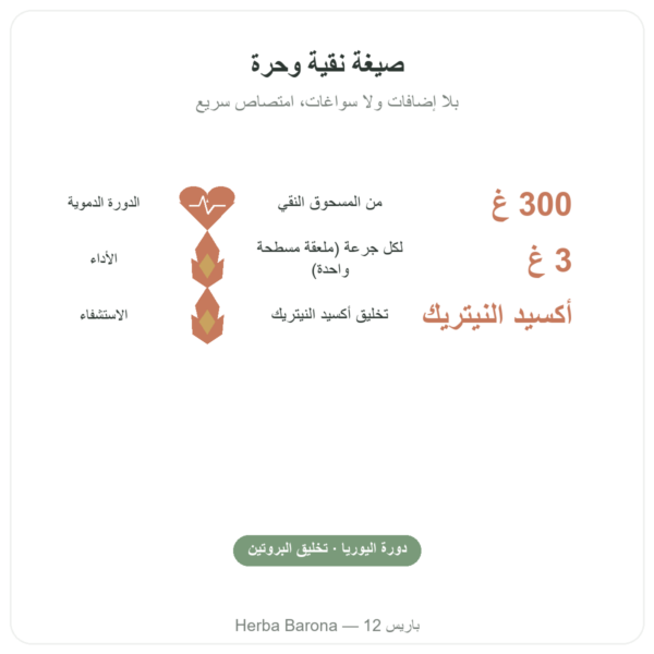 أرجينين مسحوق نقي – Doctor's Best – 300 g الفوائد والمعطيات الرئيسية Paris Herba Barona