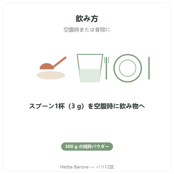 純アルギニンパウダー – 300g – Doctor’s Best directions and dosage Paris Herba Barona