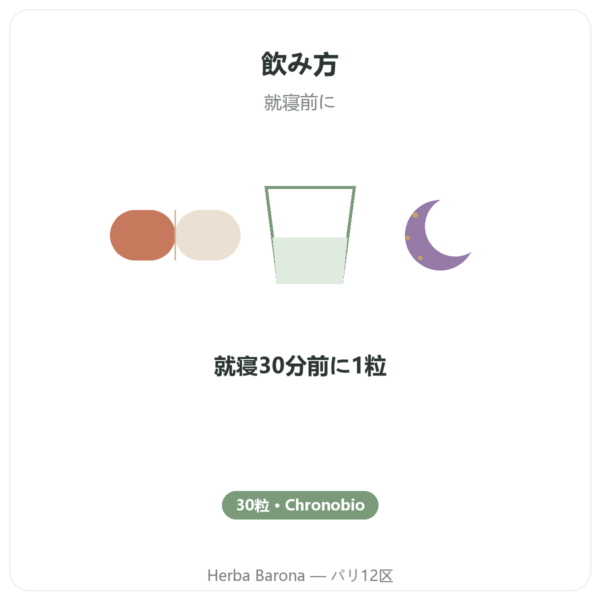 Chronobio 入眠コンプレックス – Dynveo – 30カプセル directions and dosage Paris Herba Barona