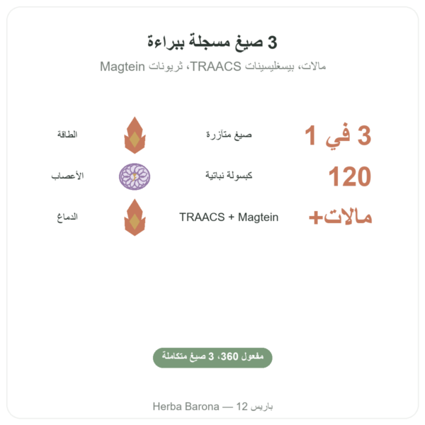 مركب المغنيزيوم 360 – Dynveo – 120 كبسولة الفوائد والمعطيات الرئيسية Paris Herba Barona