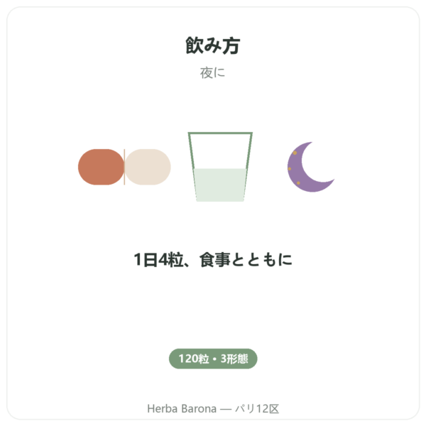 マグネシウム 360 コンプレックス – Dynveo – 120カプセル directions and dosage Paris Herba Barona