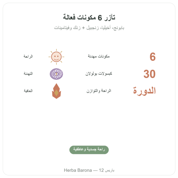 مركّب آلام الدورة الشهرية – Dynveo – 30 كبسولة الفوائد والمعطيات الرئيسية Paris Herba Barona