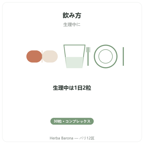 月経期コンプレックス – Dynveo – 30カプセル directions and dosage Paris Herba Barona