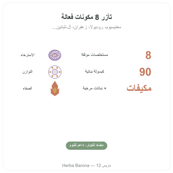 Complexe Stress 8 – Dynveo – 90 قرص الفوائد والمعطيات الرئيسية Paris Herba Barona