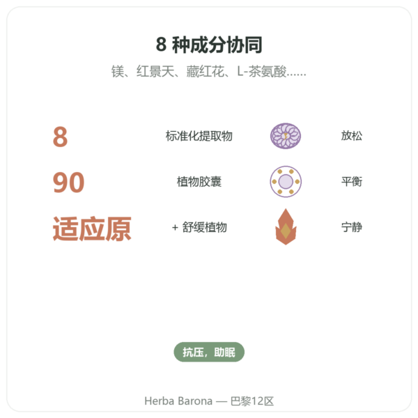 Complexe Stress 8 Dynveo 90 粒胶囊 功效与数据 Paris Herba Barona