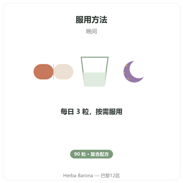 Complexe Stress 8 Dynveo 90 粒胶囊 使用方法与建议剂量 Paris Herba Barona