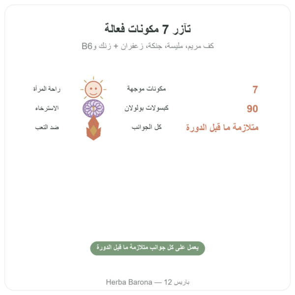 مركب متلازمة ما قبل الحيض 7 – Dynveo – 90 كبسولة الفوائد والمعطيات الرئيسية Paris Herba Barona