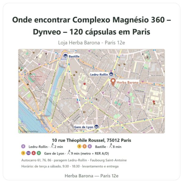 Onde encontrar Complexo Magnésio 360 – Dynveo – 120 cápsulas em Paris - mapa da loja Herba Barona Paris 12e