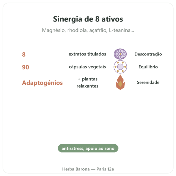 Complexo Stress 8 Dynveo 90 cápsulas benefícios e dados principais Paris Herba Barona