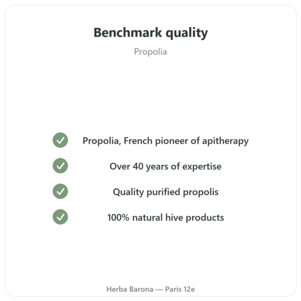 Concentrated Propolis Mother Tincture - Propolia 30ml quality Paris Herba Barona