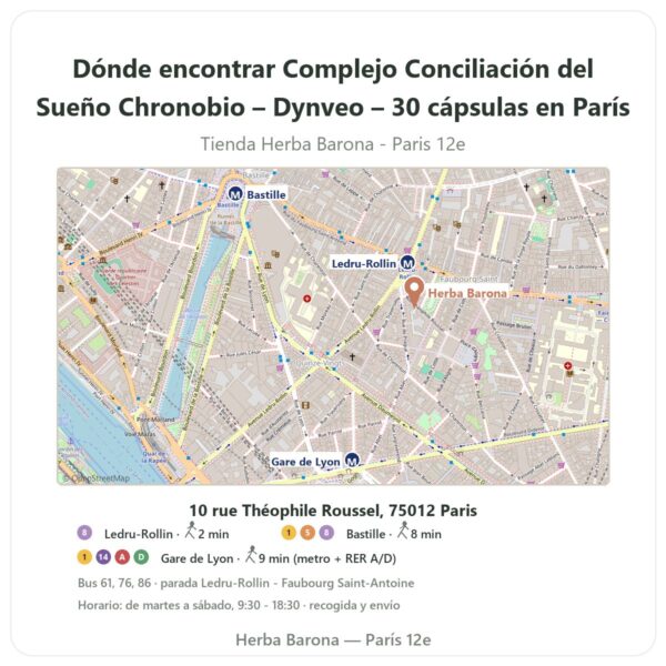 Dónde encontrar Complejo Conciliación del Sueño Chronobio – Dynveo – 30 cápsulas en París - plano de la tienda Herba Barona Paris 12e