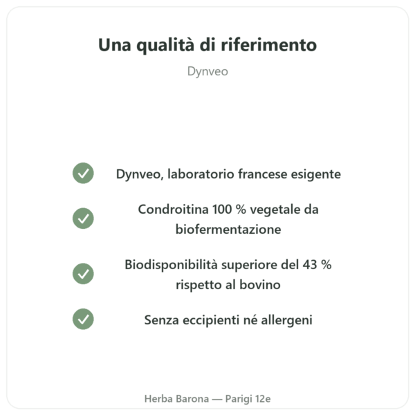 Condroitina Solfato 600 mg – 60 capsule – Dynveo qualità Paris Herba Barona