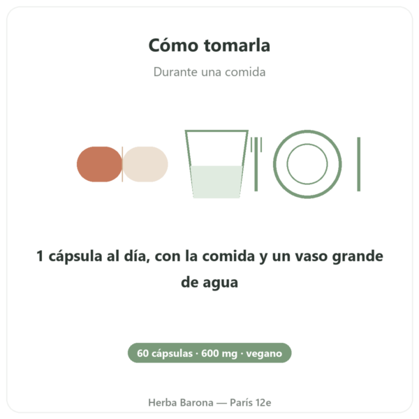 Condroitina Sulfato 600 mg – 60 cápsulas – Dynveo modo de empleo y dosis Paris Herba Barona