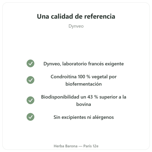 Condroitina Sulfato 600 mg – 60 cápsulas – Dynveo calidad Paris Herba Barona